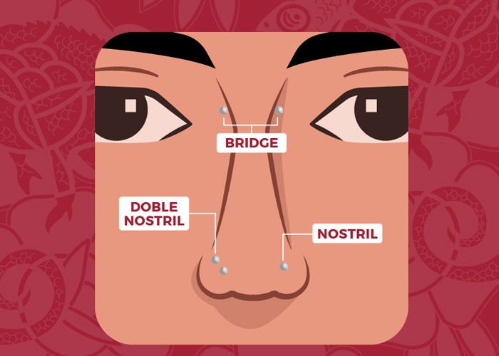 tipos de piercings en la nariz